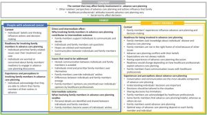 Psychiatric care patients discharge patient hospital family involvement planning follow hospitalized psych boost may likelihood involving associated greater families comprehensive